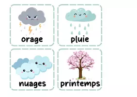 Aperçu - Affichage - Outil la date et la météo - Page 3