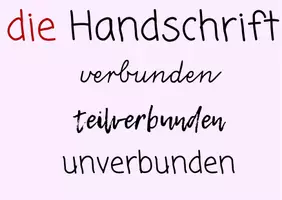 Vorschau - Bildkarten - Schönschrifttraining/ Handschrifttraining Bildkarten - Seite 1