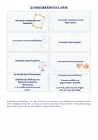 Vorschau - Arbeitsblätter - Gedichte schreiben: Schreibkarten mit Stilmitteln - Deckblatt