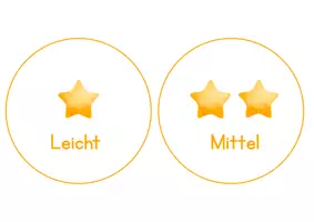 Vorschau - Anderer Materialtyp - Lerntheke-Gestaltung - Seite 2