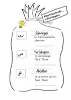 Vorschau - Arbeitsblätter - Rechtschreibstrategien - Seite 1