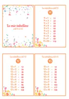 anteprima - Materiale di supporto/inclusione - Le mie tabelline (dall’11 al 50) - Pagina 1