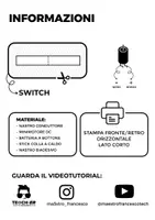 anteprima - Esperimenti - Circuito di carta - Il Grinch - Pagina 3