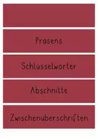 Vorschau - Präsentationen/Tafelbilder - Materialpaket - Textsorten - Seite 3
