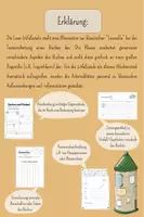 Vorschau - Arbeitsblätter - Materialpaket für die "Lese -Litfaßsäule" - Seite 1