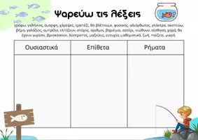 Προεπισκόπηση - Φύλλα εργασίας - Διάκριση ρημάτων, ουσιαστικών & επιθέτων - Εξώφυλλο