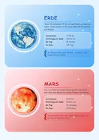 Vorschau - Stationenlernen - Das Sonnensystem – 30-seitiges Lernmaterial für die Grundschule - Seite 2
