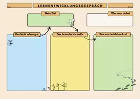 Vorschau - Anderer Materialtyp - Protokoll und Hilfestellung für Lernentwicklungsgespräche - Seite 1