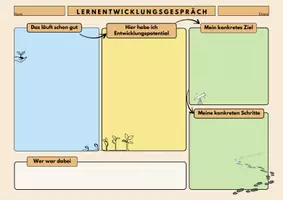 Vorschau - Anderer Materialtyp - Protokoll und Hilfestellung für Lernentwicklungsgespräche - Deckblatt