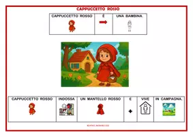 anteprima - Esercizi - cappuccetto rosso CAA: lettura e comprensione - Pagina 3