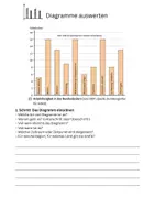 Vorschau - Unterrichtsreihen - Informierendes Schreiben: Zitieren, Leitfaden, Diagramme - Seite 2