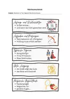 Vorschau - Merkblätter - Märchenmerkmale: Aufgaben + Merkmalübersicht zum Einkleben und Erarbeiten von Märchen - Seite 2