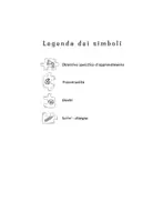 anteprima - Audio - IMPARIAMO CANTANDO I DIRITTI DI TUTTI I BAMBINI libro con canzoni - Pagina 3