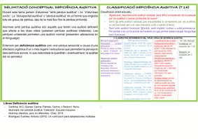 Vista previa - Refuerzo / NEE / Materiales de apoyo - PF Tema 14: deficiència auditiva (oposició PT GVA) RESUM - página 1