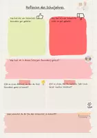 Vorschau - Anderer Materialtyp - Reflexion des Schuljahres / Reflexion des Unterrichts - Deckblatt