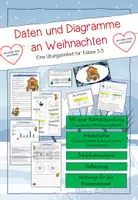 Vorschau - Unterrichtsreihen - Daten und Diagramme - an Weihnachten - Deckblatt
