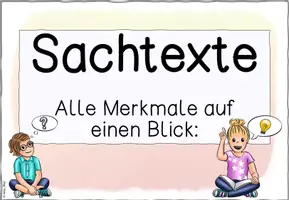 Vorschau - Unterrichtsreihen - Sachtexte schreiben: Eine Einheit für Klasse 3 / 4 - Seite 2
