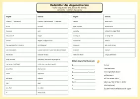 Vorschau - Arbeitsblätter - How to write a comment - Merkblatt/ Guide (ideal für alle Jahrgangsstufen) INKLUSIVE REDEMITTEL - Seite 2