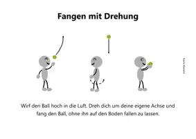 Vorschau - Fördermaterial/Inklusion - Werfen und Fangen. Kleine Übungen für die Stationsarbeit. 23 Stationskarten für den Sportunterricht - Seite 3