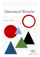 Vorschau - Poster - Tafelmaterial / Symbole - Wortarten - Deutsch - Deckblatt