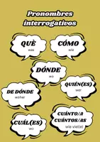Vorschau - Arbeitsblätter - Pronombres interrogativos- Fragen stellen auf Spanisch! - Deckblatt