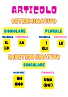 anteprima - Materiale di supporto/inclusione - Poster Articoli - Pagina di copertina