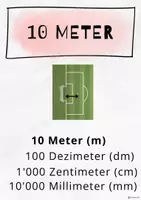 Vorschau - Merkblätter - Merkplakate Längen - Seite 3