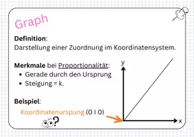 Vorschau - selbst erstellte Cliparts/Grafiken - Wortschatzspeicher Proportionale Zuordnung Party - Seite 3