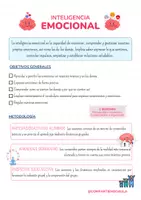 Vista previa - Para docentes: organización, planificación y formación - Trabajar la Inteligencia Emocional en el aula - Portada