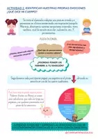 Vista previa - Para docentes: organización, planificación y formación - Trabajar la Inteligencia Emocional en el aula - página 2