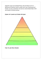 Vorschau - Arbeitsblätter - Grundbedürfnisse Maslow Text Aufgaben Lösung - Seite 2