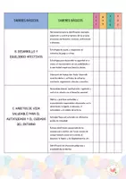 Vista previa - Evaluación - RÚBRICAS DE EVALUACIÓN - página 2