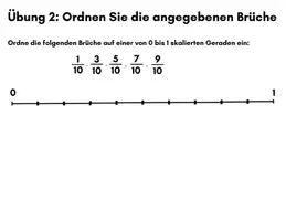 Vorschau - Arbeitsblätter - brüche auf dem zahlenstrahl übungen mit lösung klasse 6 pdf - Seite 2