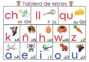 Vista previa - Refuerzo / NEE / Materiales de apoyo - tablero de referentes abc - colores montesori - página 2