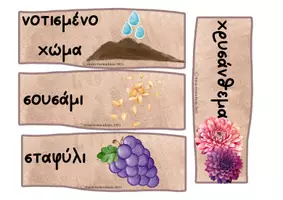 Προεπισκόπηση - Αφίσες - ΠΑΚΕΤΟ ΕΠΟΠΤΙΚΟΥ ΥΛΙΚΟΥ ΓΙΑ ΠΙΝΑΚΙΔΑ ΓΛΩΣΣΑΣ: ΕΝΟΤΗΤΕΣ 1-2 - Σελίδα 3