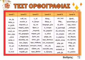 Προεπισκόπηση - Φύλλα εργασίας - ΤΕΣΤ ΟΡΘΟΓΡΑΦΙΑΣ #2 & ΣΚΕΦΤΟΜΑΙ ΚΑΙ ΓΡΑΦΩ - Εξώφυλλο