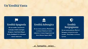anteprima - Presentazioni / Lavagne - Carlo V d'Asburgo - Pagina 3