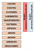 Vorschau - Spiele - Zuordnungsspiele zu den Garverfahren - Seite 3