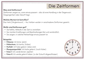 Vorschau - Merkblätter - Merkplakate zu allen Zeitformen - Grammatik Deutsch - Seite 2