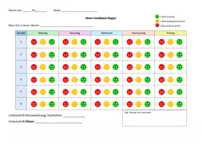 Vorschau - Fördermaterial/Inklusion - Feedback-Bogen mit Smiley-System (Rückmeldebogen) - Seite 1
