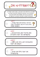 Vorschau - Mal- und Bastelvorlagen - Merkfächer W-Fragen für Sachtexte und Leseverstehen für den Deutschunterricht / DAZ (Klasse 4 5 6 7) - Seite 1