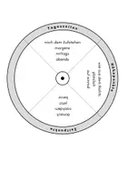 Vorschau - Mal- und Bastelvorlagen - Wortschatzräder für Satzanfänge und Eigenschaften - eine Geschichte schreiben - Deckblatt