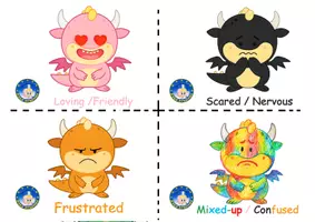 Vista previa - Unidades / Secuencias / Situaciones de Aprendizaje - Babo´s Emtions / Emociones "Babo the Dragon" - página 3
