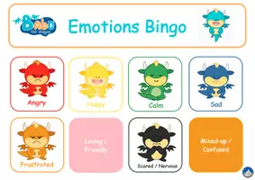 Vista previa - Unidades / Secuencias / Situaciones de Aprendizaje - Babo´s Emtions / Emociones "Babo the Dragon" - Portada