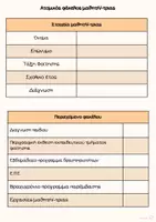 Προεπισκόπηση - Υποστηρικτικό υλικό / Ειδική αγωγή - Έγγραφα για την οργάνωση του ατομικού φακέλου μαθητών - Σελίδα 1