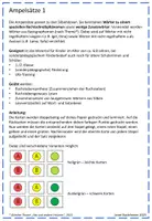 Vorschau - Fördermaterial/Inklusion - Ampelsätze 1 - Wörter mit Schwa-Laut "-e" - Seite 1