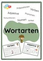 Vorschau - Poster - Wortarten - Merkplakate für das Klassenzimmer - Deckblatt