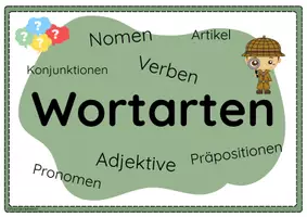 Vorschau - Poster - Wortarten - Merkplakate für das Klassenzimmer - Seite 1