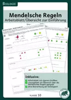 Vorschau - Arbeitsblätter - Mendelsche Regeln - Arbeitsblatt und Übersicht zur Einführung - Deckblatt