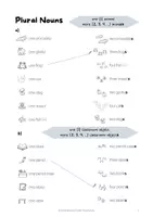 Vorschau - Arbeitsblätter - PLURAL NOUNS Worksheet (passend zu More1, U1) - Seite 3